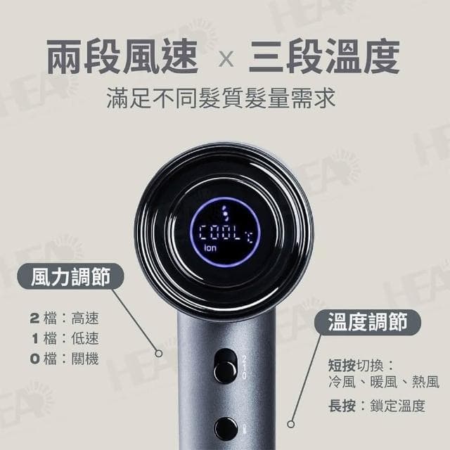 【FURIMORI 富力森】智慧溫控 過熱保護💛超高速噴射氣流快速乾髮 高風速溫控負離子吹風機 FU-H880 JEI商城