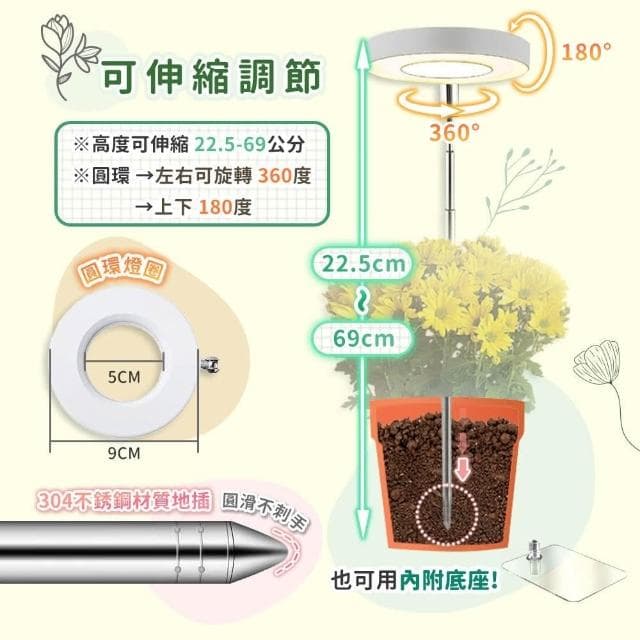 【捕夢網】LED 植物燈(天使環植物燈 植物生長燈 多肉植物燈 盆栽燈 室內植物燈 太陽燈)