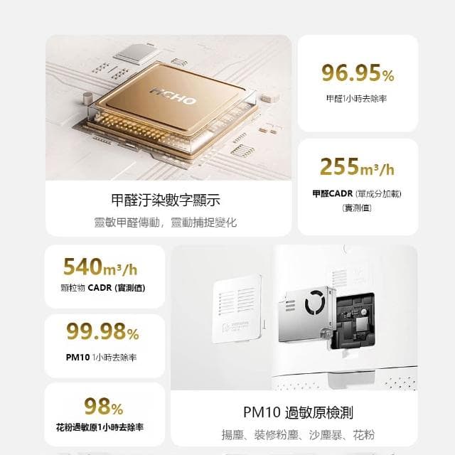 米家空氣淨化器5S 空氣淨化器 空氣清淨機 空氣濾清機 除醛 可連結米家APP 空氣除臭機 陸版