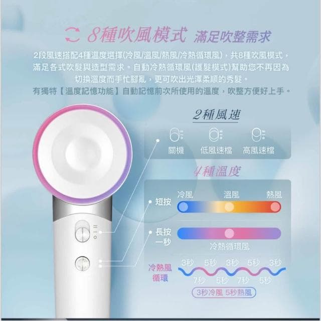 【CHIMEI 奇美】高轉速負離子吹風機1300W吹風機 HD-15HCN0大風量快乾架 恆溫