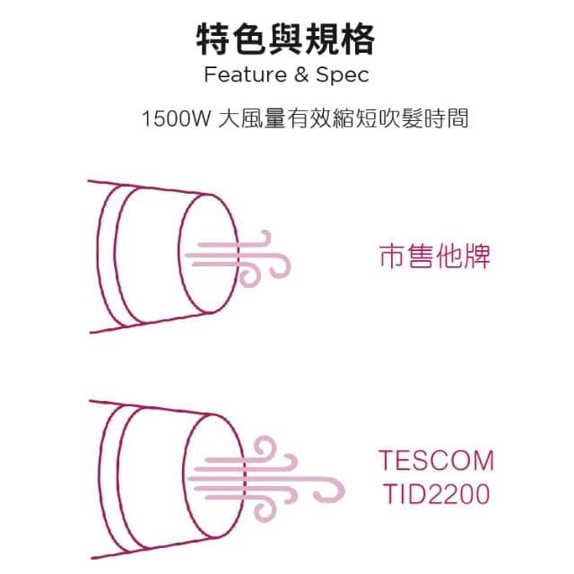 【TESCOM】TESCOM TID2200TW 黑色 防靜電大風量吹風機 抑制靜電 負離子 速乾 保濕 男女適用 2200 大風量