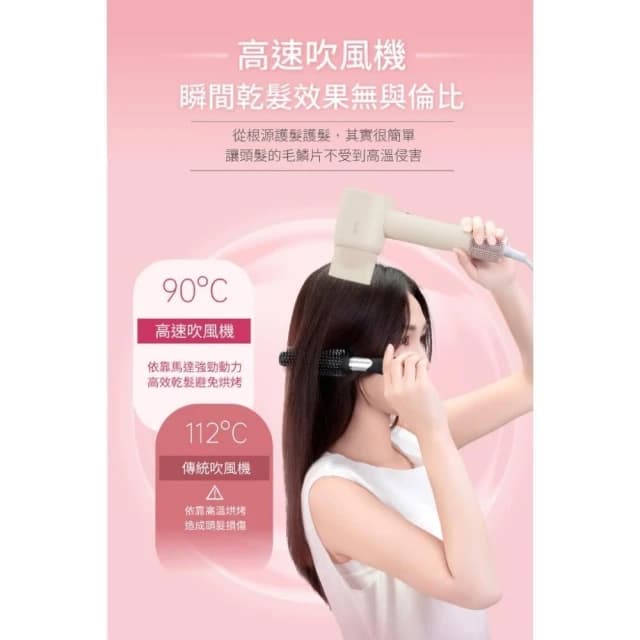 【WHALL】專業負離子吹風機 WD-901(極簡美型 自動冷熱交換 負離子強化護髮 WD901_Kimi極美職人推薦)