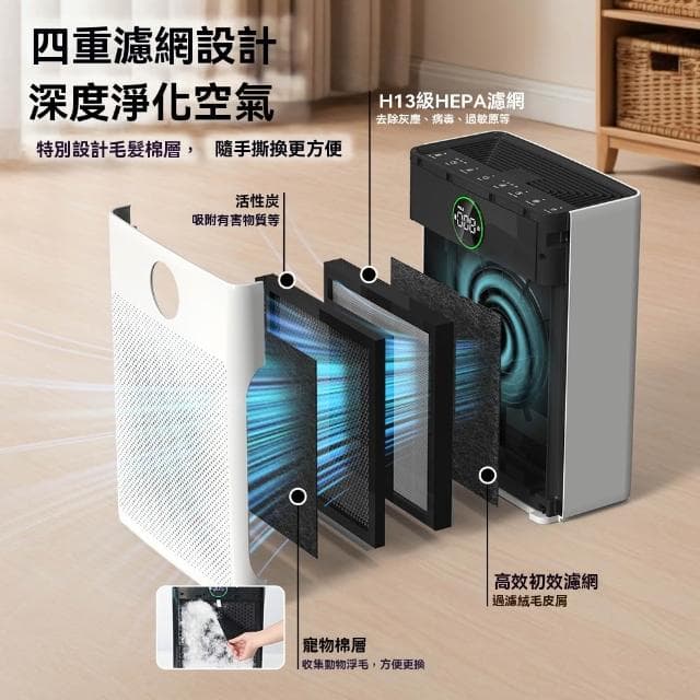 【Future Tech 未來科技】空氣凈化器 家用寵物空氣凈化器 可有效吸附寵物毛發