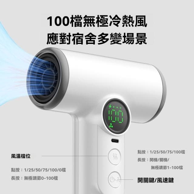 【Future Tech 未來科技】吹風機 美術聯考吹風機 USB充電式無線吹風機學生宿舍用吹頭發大風力電吹風筒不用插電款