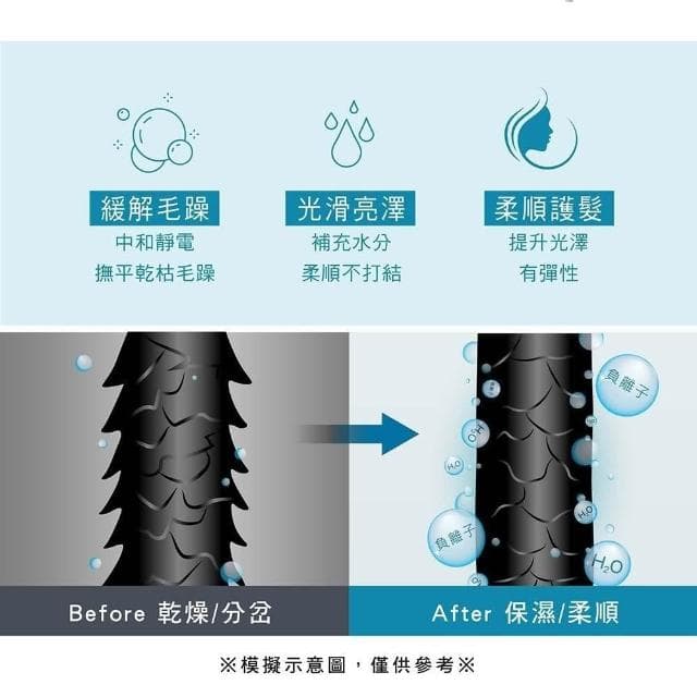 【KINYO】★官方直營★雙電壓負離子吹風機-福利品