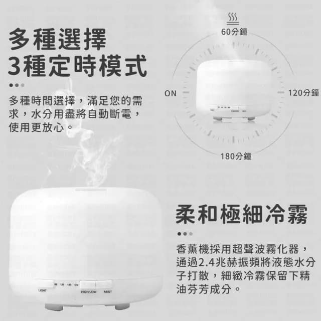 【同闆購物】香薰空氣加濕器 七彩燈款 香薰機 擴香機 薰香機 空氣加濕機 水氧機 噴霧機 加濕器