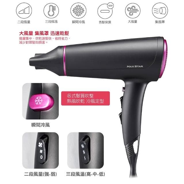【太星電工】限時$499 原價$699｜MAXSTAR吹風機 HNS1400｜1400W負離子 快乾