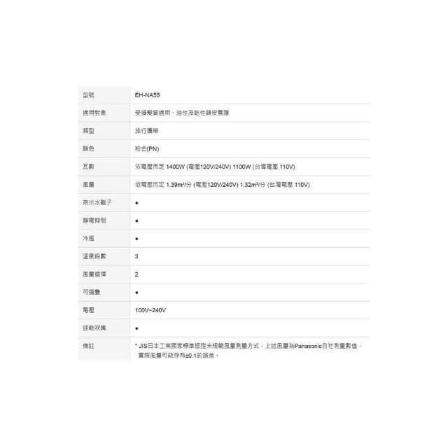 【Panasonic 國際牌】奈米水離子吹風機EH-NA55-PN粉金