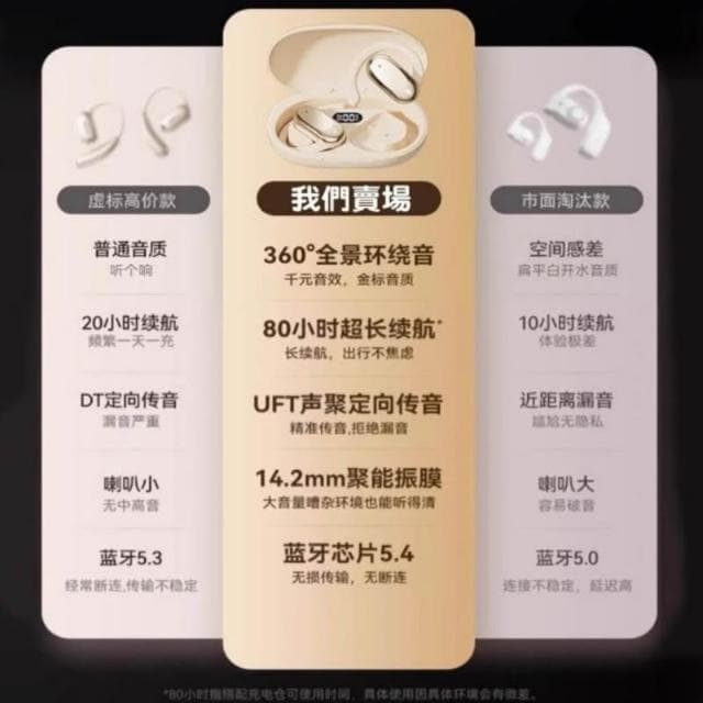 台灣現貨不入耳藍牙耳機德國柏林之聲藍芽耳機5.4無線耳機旋轉調節掛耳式耳機ows開放式藍芽降噪耳骨傳導耳機耳掛式藍芽耳機