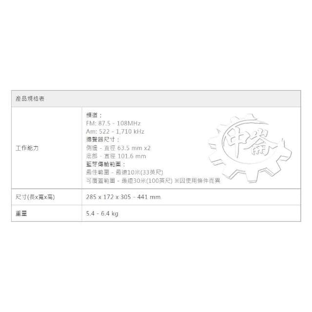 【MAKITA 牧田】藍芽手提收音機 MR006G MR006 藍芽音響 揚聲器 軍綠色 露營 中崙五金