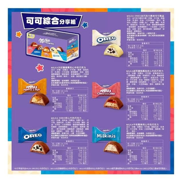 【OREO 奧利奧】可可綜合分享組 380公克/箱 Milka Favourites 牛奶巧克力