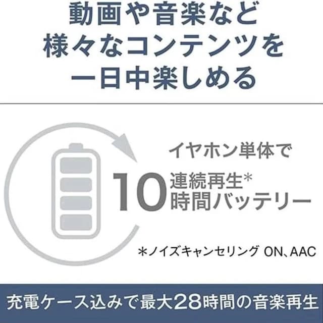 Technics 無線耳機 EAH-AZ100 日版