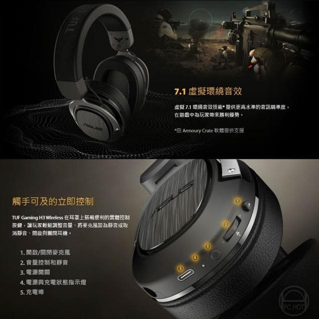 【ASUS 華碩】ASUS 華碩 TUF Gaming H3 Wireless 耳罩式耳機 無線耳機 電競耳機 華碩耳機 超長續航