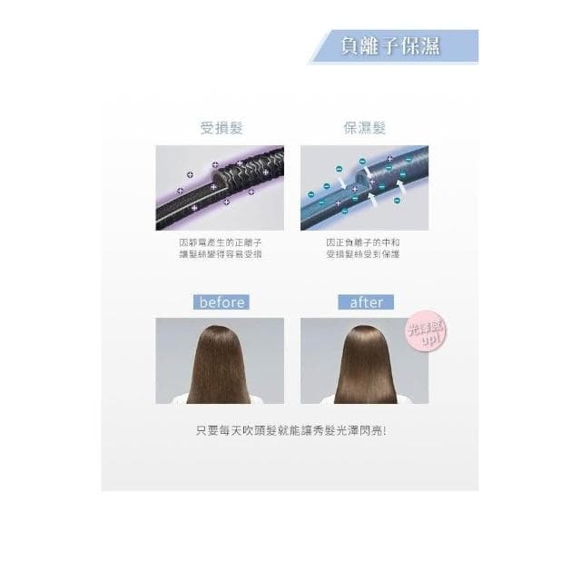 【TESCOM】大風量負離子吹風機 TID292TW 白色 TID-292TW 大功率