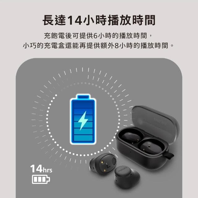 【Philips 飛利浦】睡眠舒適型AI通話 降噪 藍牙耳機 入耳式 無線耳機 TAT2149 藍芽 耳機 PLP013