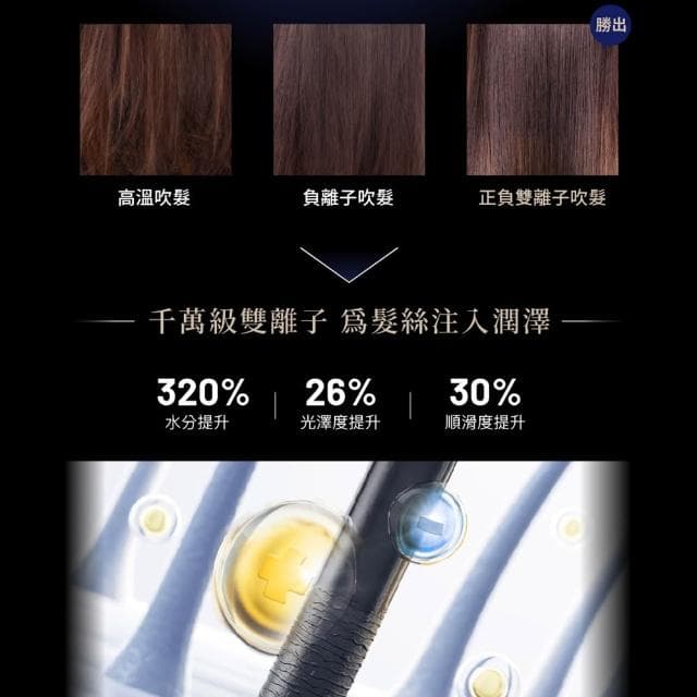 【SOLAC】SD-1300 智能中和離子吹風機 磁吸吹嘴 摺疊吹風機 輕巧摺疊 1300 大風量吹風機 SD-1000升級版