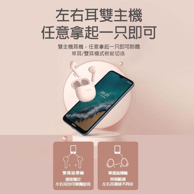 【NOKIA】E3110 半入耳式 藍牙耳機 藍牙5.1 ENC降噪 IP44防水 真無線耳機 藍牙耳機 藍芽耳機