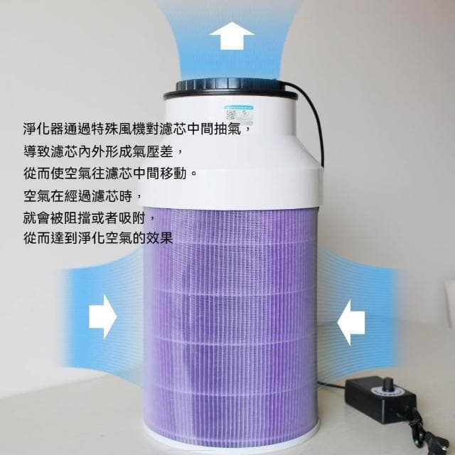 【LADUTA 拉布塔】空氣清淨機 空氣淨化器 Diy 62W暴力 超高速大功率 除甲醛 二手煙 宠物毛 灰塵