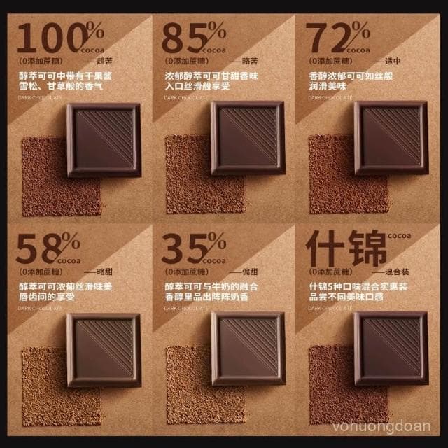 心心相印 純黑巧克力零添加蔗糖純可可脂健身休閒解饞零食闢穀輕食黑巧烘焙