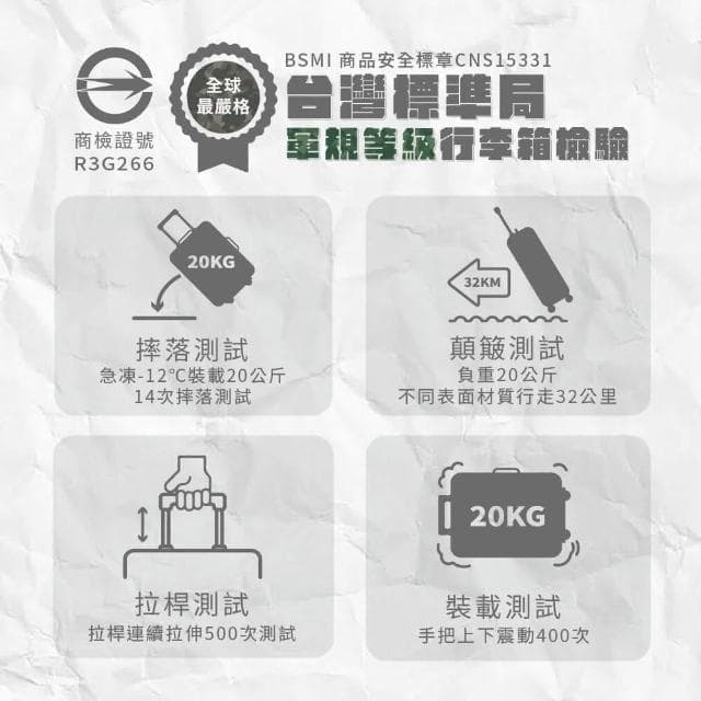 【路比達】★  BYC  24吋胖胖行李箱 大容量旅行箱☆兒樂