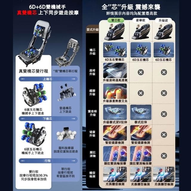 【宅造印象】按摩椅 6頭+6頭玉石雙機芯旗艦款按摩揉捏太空艙 上下游走/護膝熱敷/泰式拉筋 仿生揉感