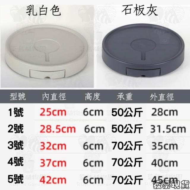 沐晨植物園｜移動接水底盤 移動托盤 移動接水盤 盆栽底盤 植栽底盤 盆栽托盤 植栽托盤 加侖盆托盤 控根盆底盤