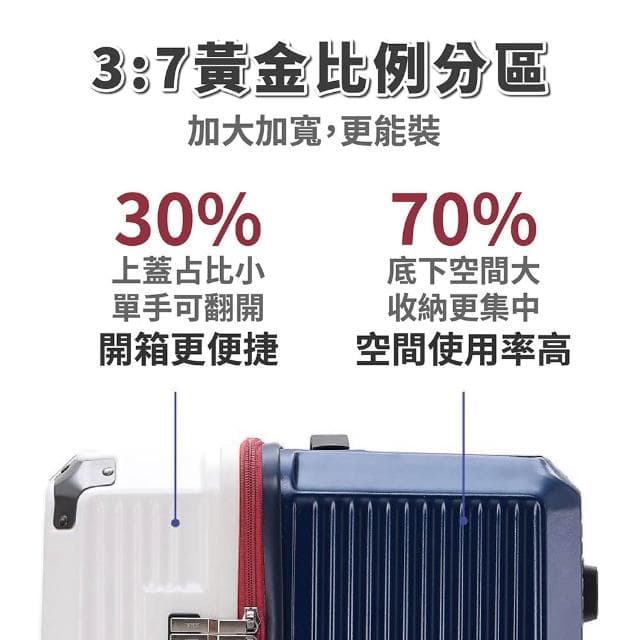 【AI Queen】5輪胖胖行李箱 28吋/32吋(行李箱/胖胖箱/旅行箱/拉桿箱)