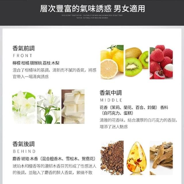 葡萄牙原裝進口 男女適用 誘發專屬體香 費洛蒙香水淡雅香氛噴霧 200ml 送禮 情人節 生日禮物 情趣用品