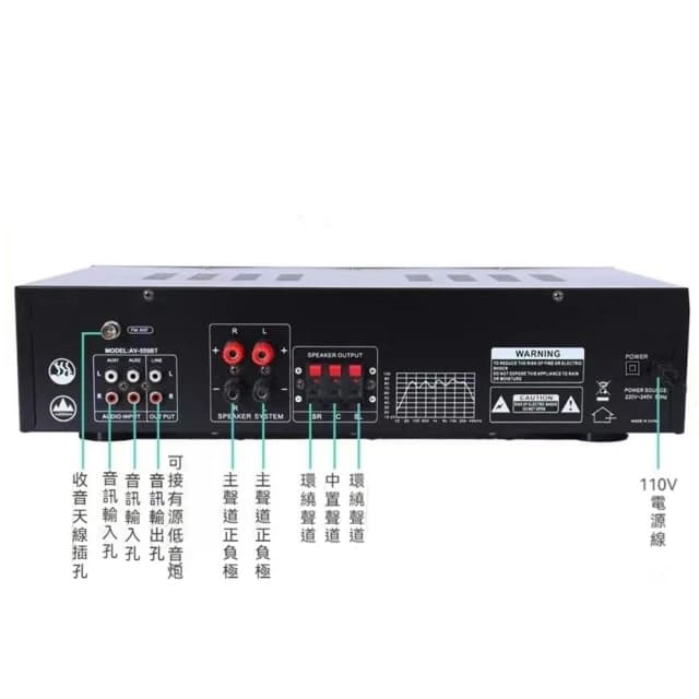 R.H獵戰 555BT家用藍牙功放機 大功率K歌音響 HIFI重低音設備