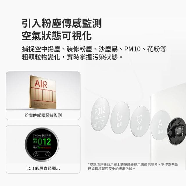 米家 空氣淨化器 5 陸版 (空氣清淨機 淨化器 清淨機)