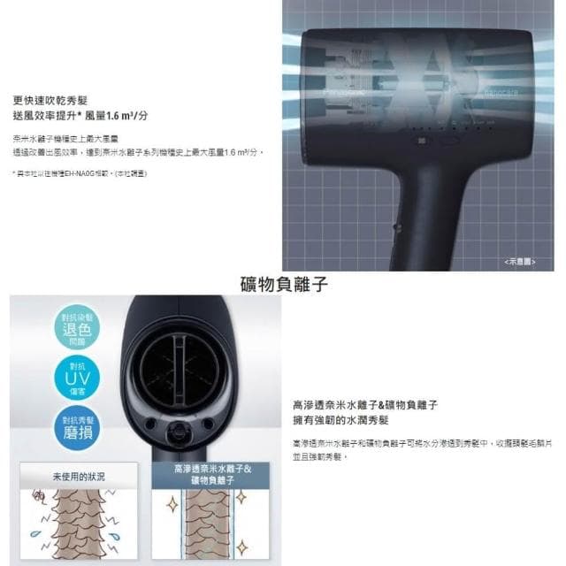 【Panasonic 國際牌】高滲透奈米水離子吹風機Pink(EH-NA0J-P)