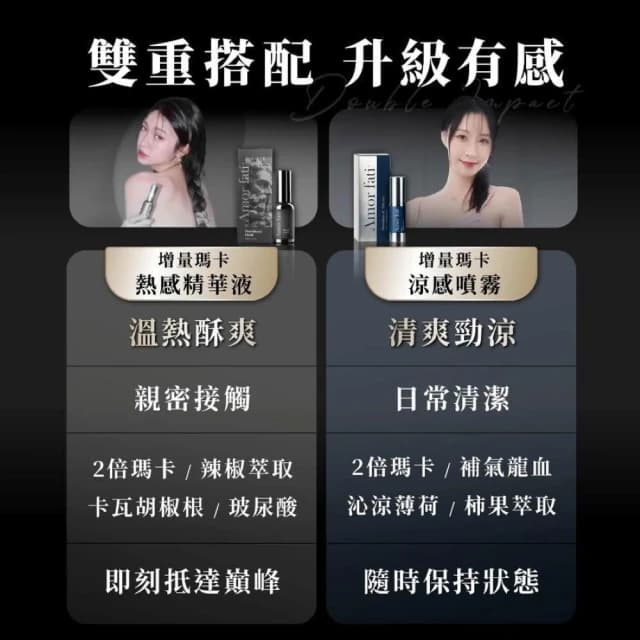 【100%】Amor Fati海王瓶丨雙倍瑪卡涼感噴霧 臭屌香水(香雞雞抗菌噴霧)