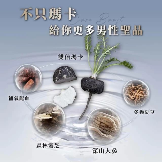 【100%】Amor Fati海王瓶丨雙倍瑪卡涼感噴霧 臭屌香水(香雞雞抗菌噴霧)