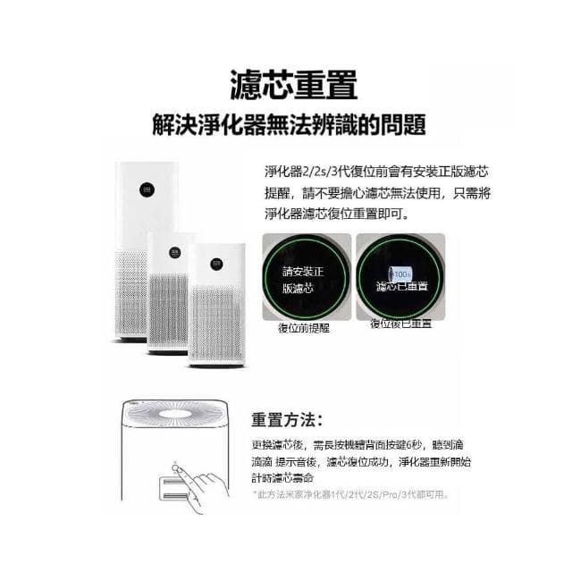 適配小米空氣淨化器濾芯 濾網 123代 2S 2H3H 4 Pro抗菌/抗病毒/除臭版  清淨機濾芯HEPA濾網