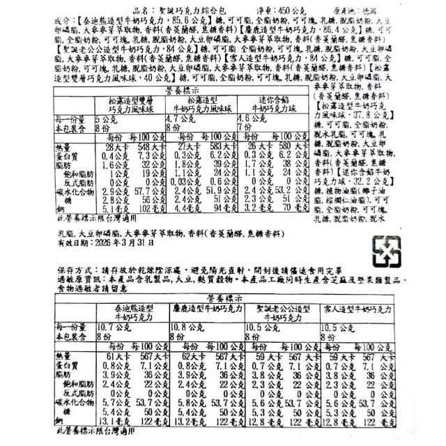 【Lindt 瑞士蓮】聖誕巧克力綜合包 450公克 (聖誕節 造型巧克力 牛奶巧克力 雪人 麋鹿 聖誕老人)