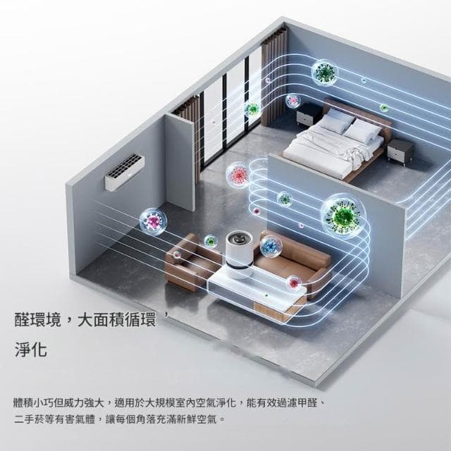 【EARISE 雅蘭仕】全屋空氣淨化器 負離子活性炭過濾 除臭除煙除灰塵 空氣清新 自然空氣 便攜式可拆卸濾芯 帶香薰 usbC供電
