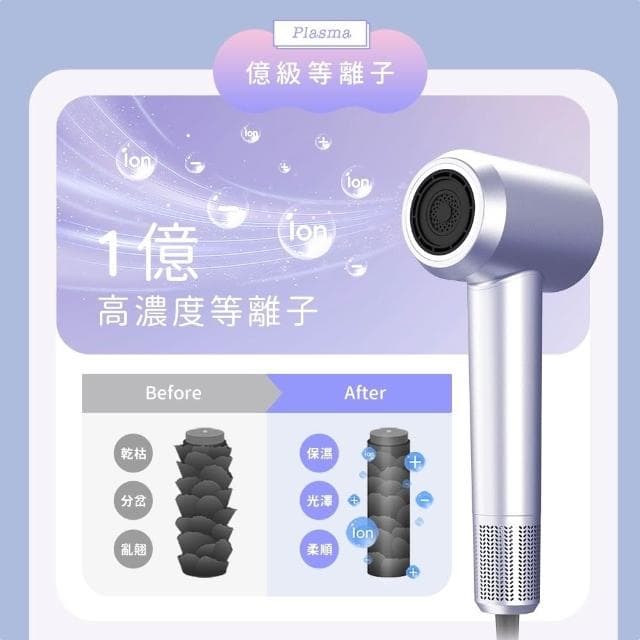 【DIKE】DIKE 負離子吹風機 HBF210 磁吸順髮吹嘴 不同髮質對策 智能溫控 沙龍專用 速乾吹風機 億萬副離子 恆溫護髮