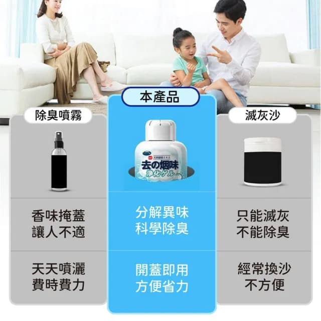 【喵呼嚕】空氣淨化凝膠 淨煙魔盒 車內除臭劑 居家芳香劑 去除煙味 除異味神器