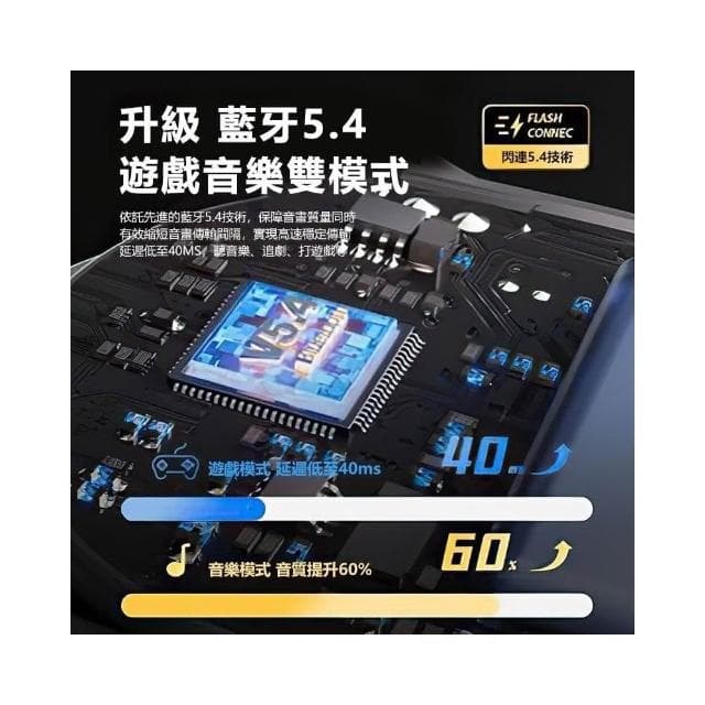 台灣現貨 真無線藍芽耳機 無線耳機 無痛不入耳 耳環耳夾式 氣傳導跑步運動久戴不掉 防水耳機 耳掛式耳機 舒適降噪