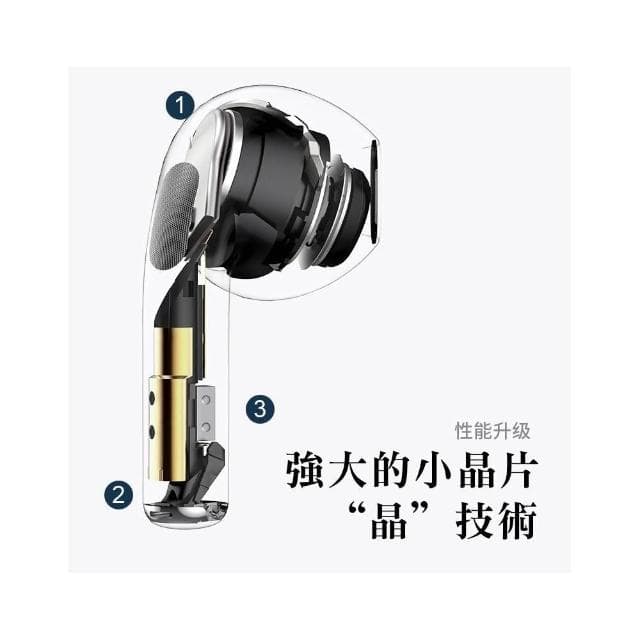 熱銷 🔥iPhone15適用🔥 四代耳機 真無線耳機 迷你 藍芽耳機 雙耳觸控耳機 運動藍牙耳機 適用安卓/蘋果手機 交換禮物