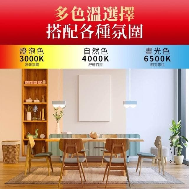 Toshiba東芝 第三代 星光耀9.5W 13W 15W 高效能LED燈泡 日本設計 白光/自然光/黃光