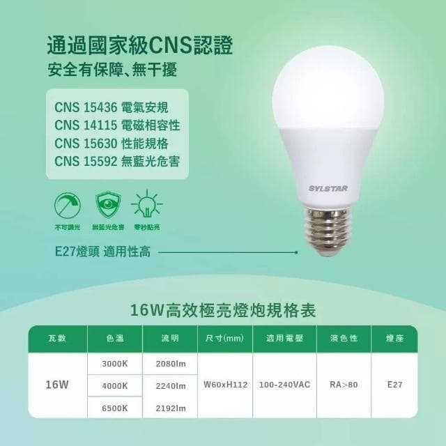 【喜光全光譜】喜光 喜萬年 超亮廣角燈泡 3w 8w 10w 13w 16w LED燈泡 球泡系列 同製造廠商