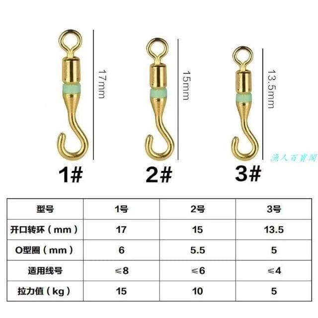 🦈熱銷爆款 【新客立減】散裝開口八字字環快速連接器轉環快速換子線釣魚配件