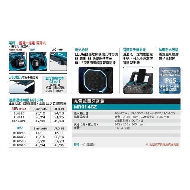 【MAKITA 牧田】＊中崙五金 附發票 牧田 18V-40V 交流兩用藍芽音響 MR014GZ 音箱 喇叭 附麥克風孔 露營 MR014