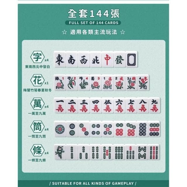 【拼創生活】迷你麻將組(小麻將 交換禮物 聖誕禮物 過年 麻將 旅行麻將 迷你麻將 麻將桌遊 麻將桌)