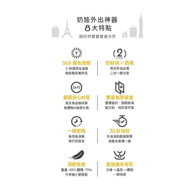 【Mammy Village 六甲村】寬口拋棄式奶瓶組合包250MLx5個+手握器X1+奶瓶蓋組X1 補充包