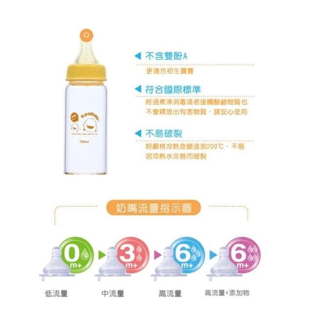 黃色小鴨 媽咪乳感標準口徑玻璃奶瓶140CC 830326 台灣製