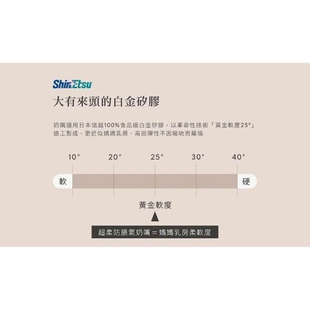 【Simba 小獅王辛巴】蘊蜜鉑金PPSU寬口防脹氣奶瓶 270ml 台灣製