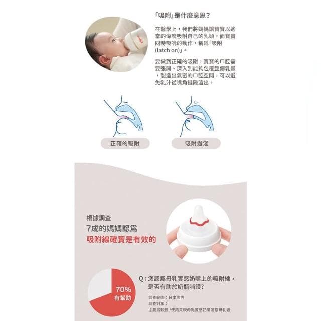 【Pigeon 貝親】第三代母乳實感PPSU奶瓶240ml(貝親奶瓶/寬口奶瓶/PPSU奶瓶；寶寶共和國)