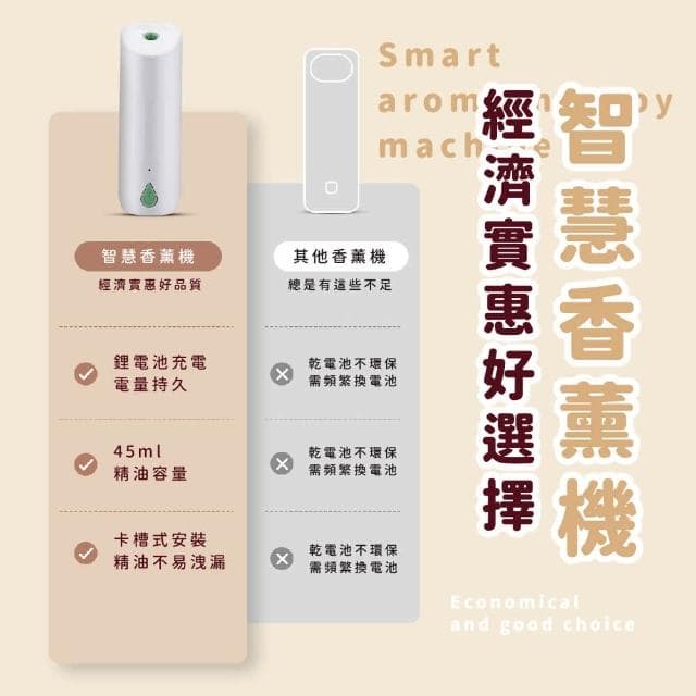 【蕉蕉購物】簡約北歐自動噴香機香氛機 擴香儀 芳香 空氣清淨 香薰機 居家裝飾 生日禮物 霧化機